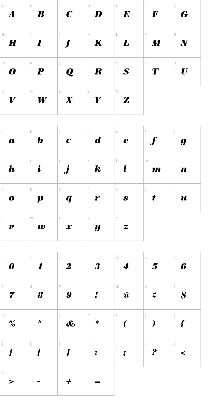 Character Map URWAntiquaTUltBol Italic Font