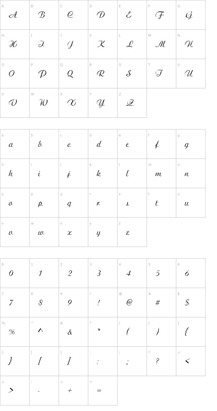 Character Map URWAristotelesJoiD Font