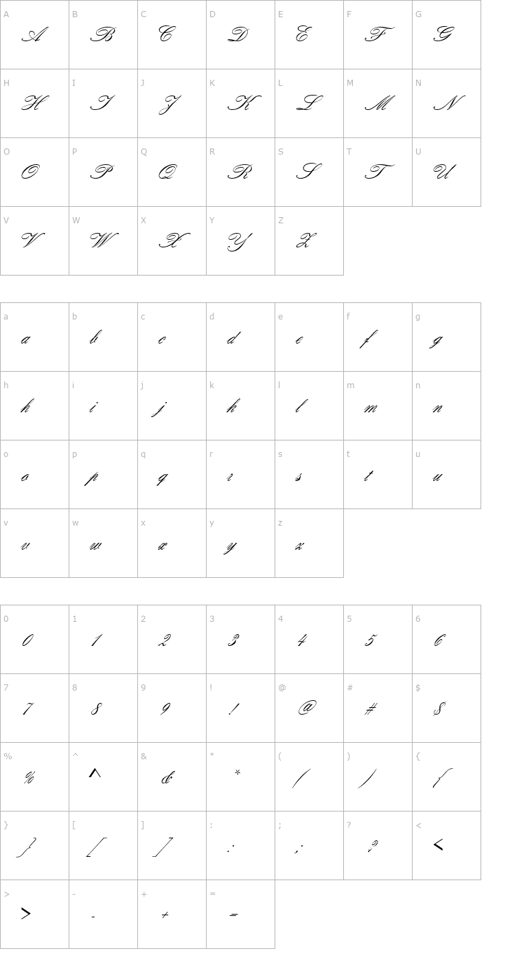 Character Map URWAtalantaJoiDReg Font