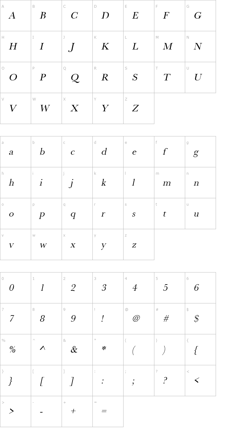 Character Map URWBaskerT Oblique Font