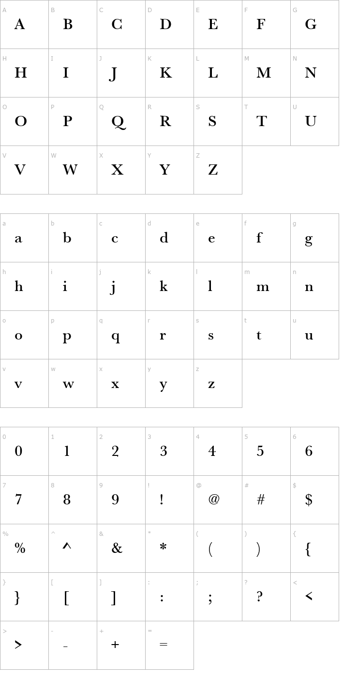 Character Map URWBaskerTMed Font