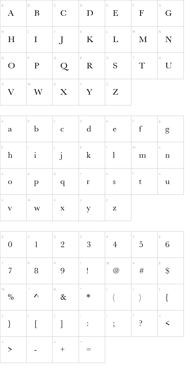 Character Map URWBaskerTWid Font
