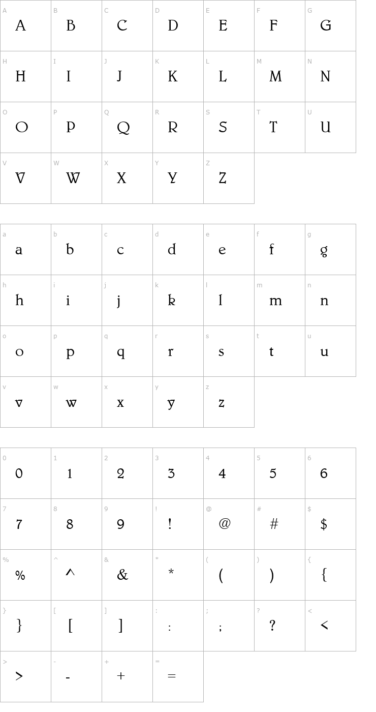 Character Map URWBerniniTLig Font