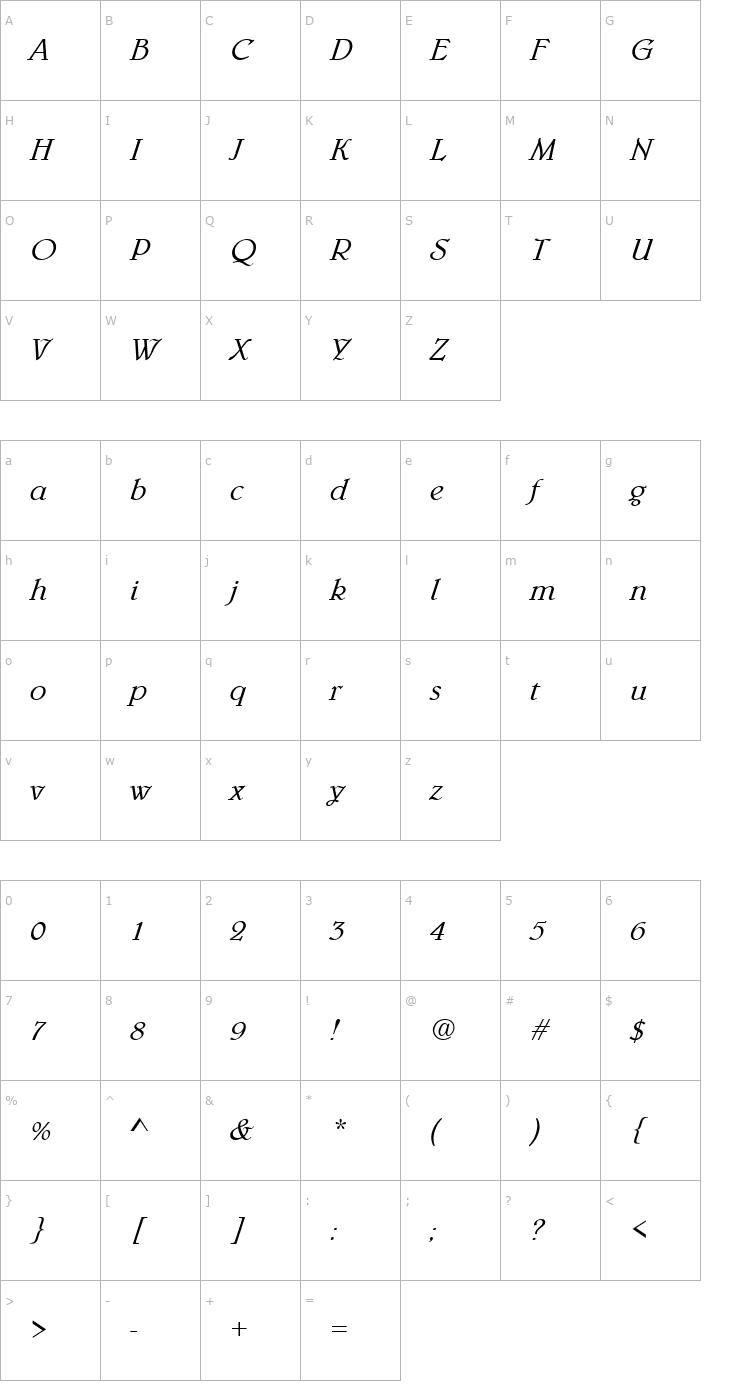 Character Map URWBerniniTLig Italic Font