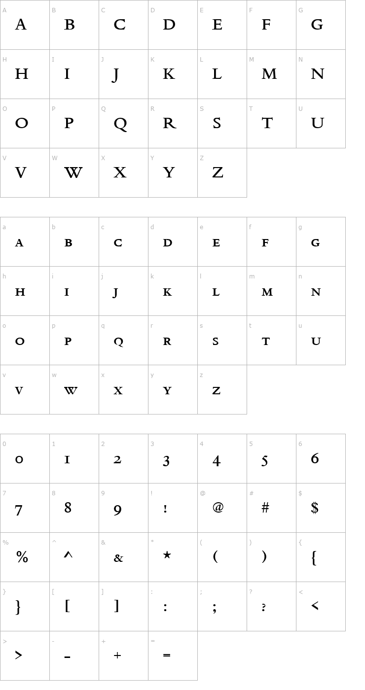 Character Map URWBeruiniSCTMed Font