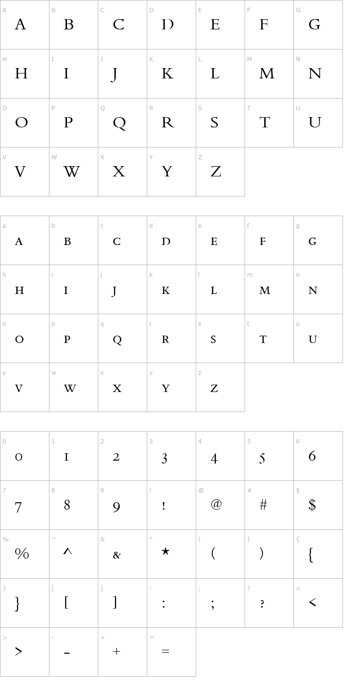 Character Map URWBeruiniSCTReg Font