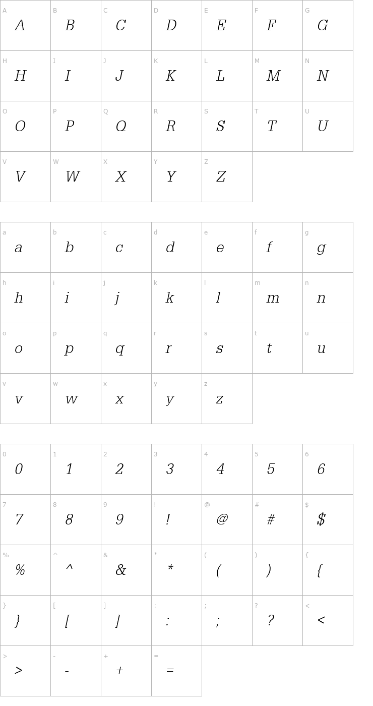 Character Map URWEgyptienneTLigExtNar Oblique Font