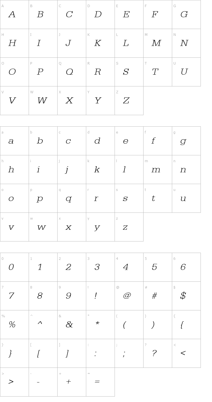 Character Map URWEgyptienneTLigExtWid Oblique Font