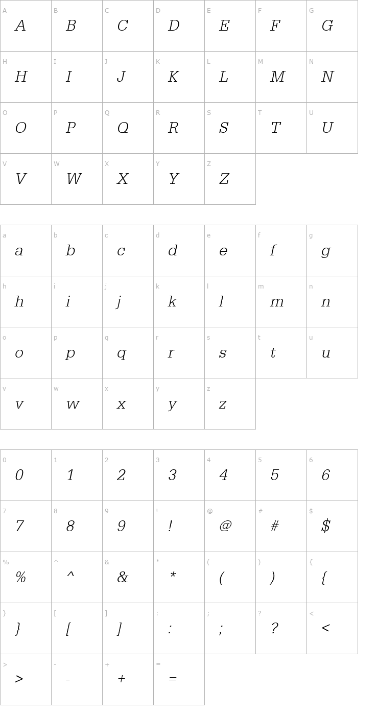 Character Map URWEgyptienneTLigNar Oblique Font