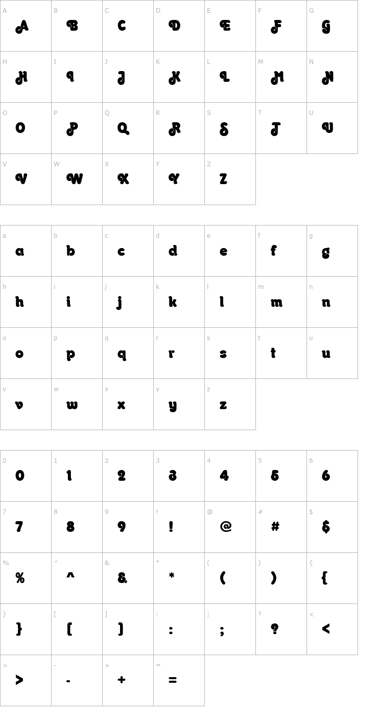 Character Map URWOrontiusP Font