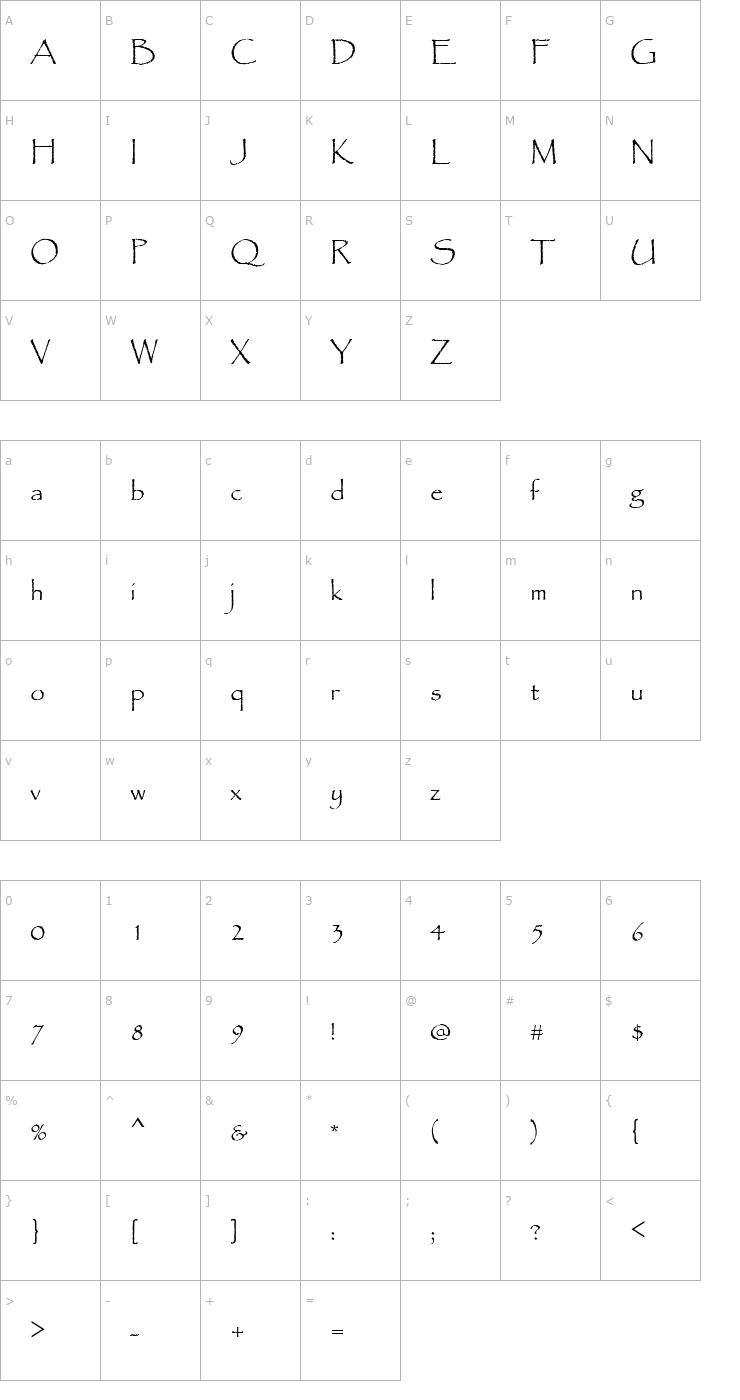 Character Map URWPallasT Font