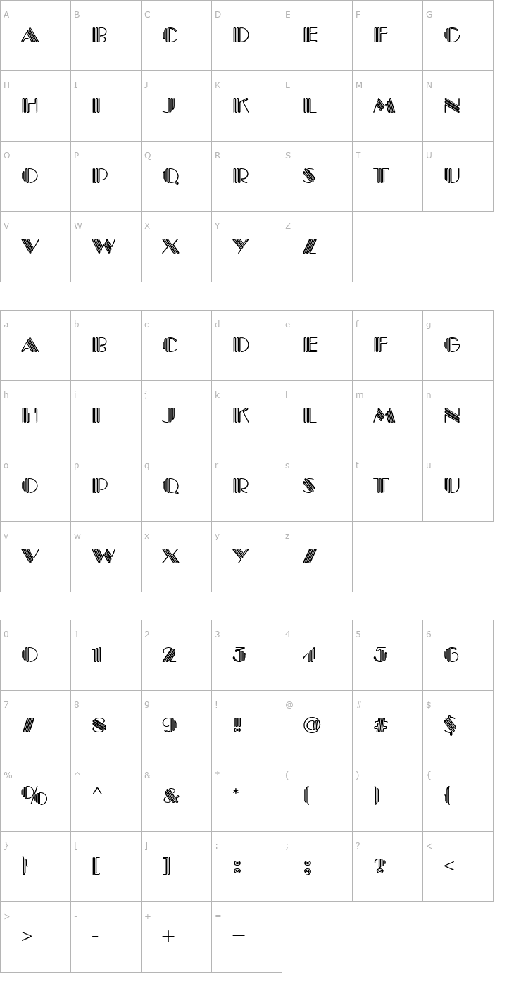 Character Map URWPictetD Font