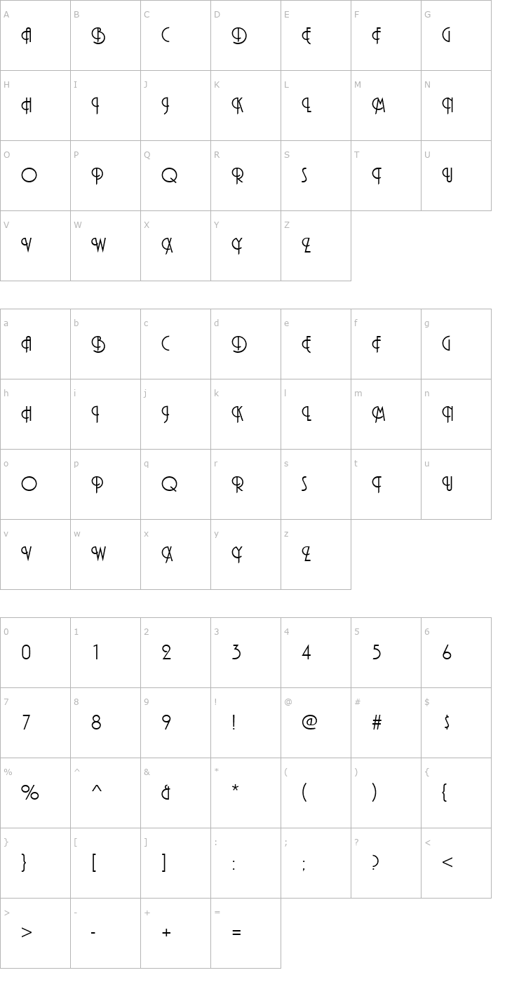 Character Map URWPlanaIniDReg Font