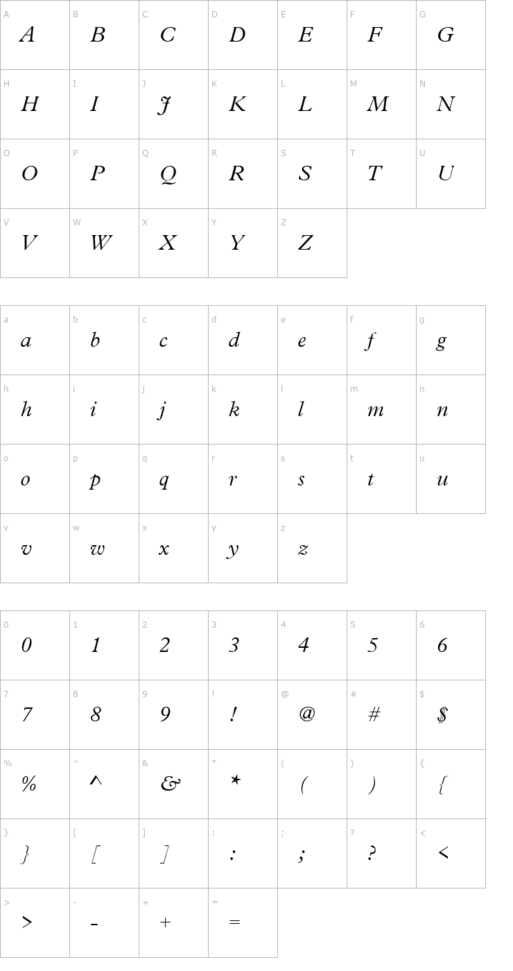 Character Map URWPleiadesTLig Italic Font