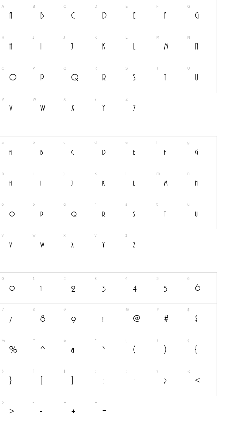Character Map URWPlenaSCDReg Font