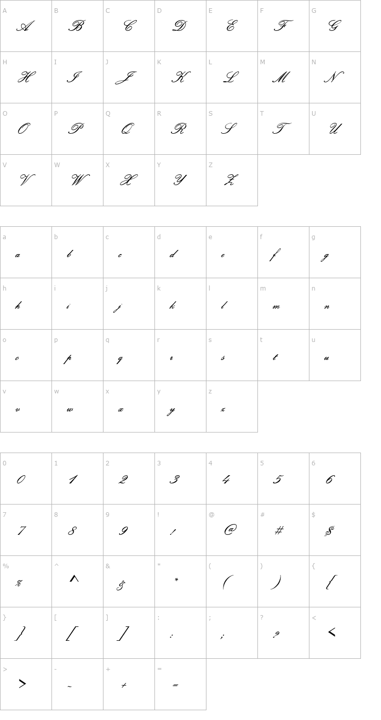 Character Map URWPolluxScrD Font