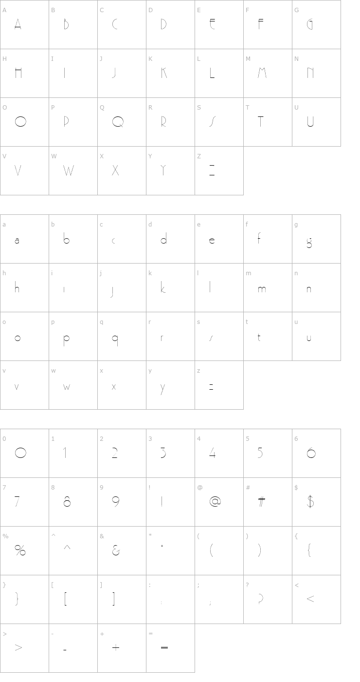 Character Map URWProctorD Font