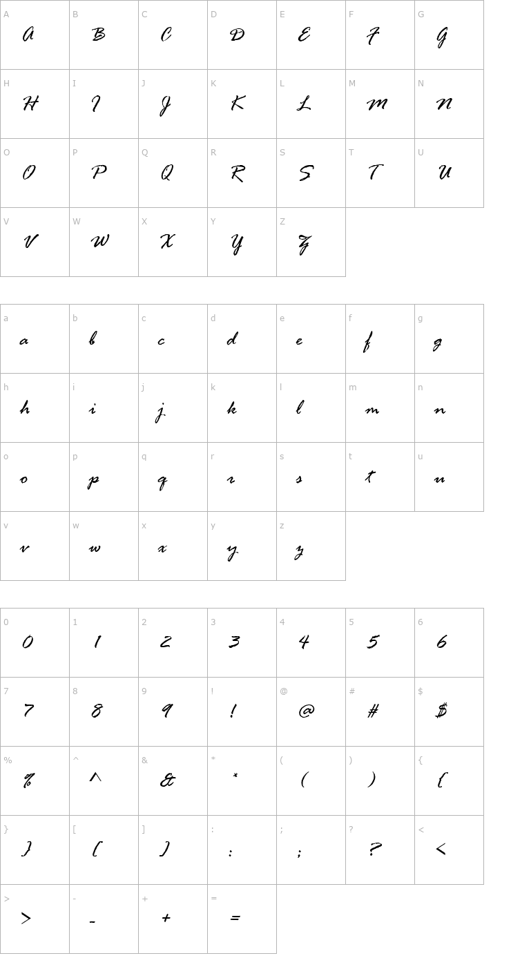 Character Map URWRabbiJoiT Font