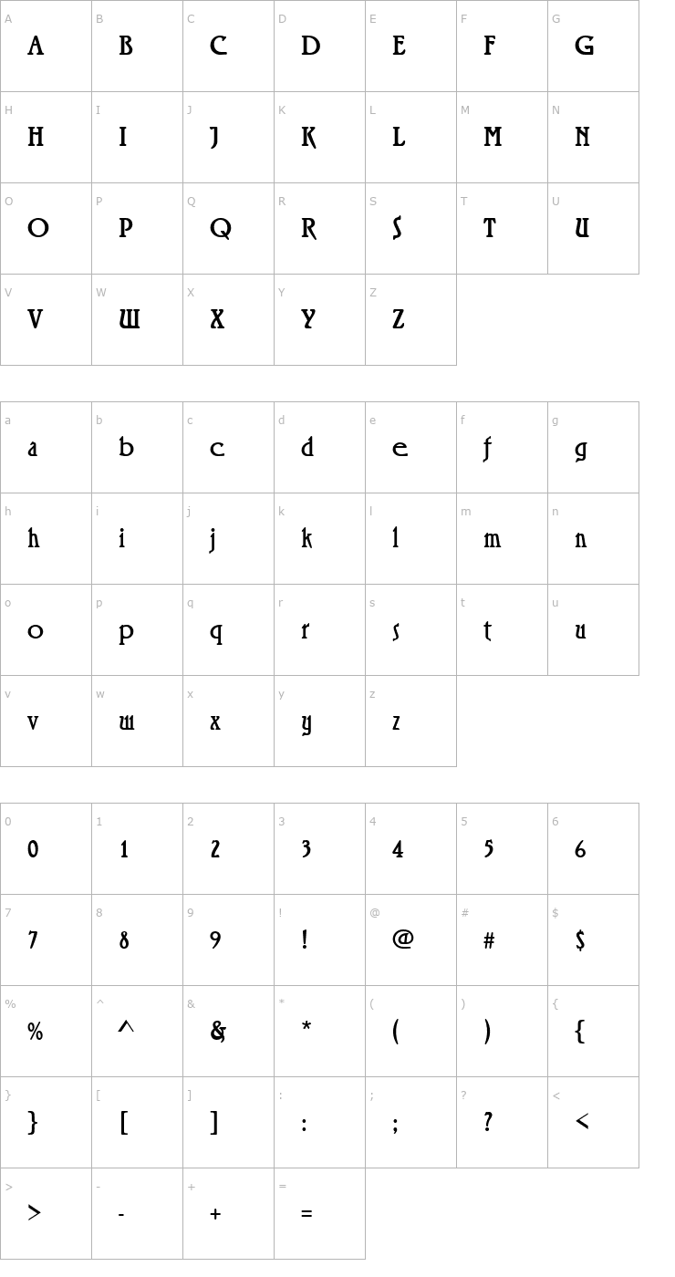 Character Map URWRheaD Font
