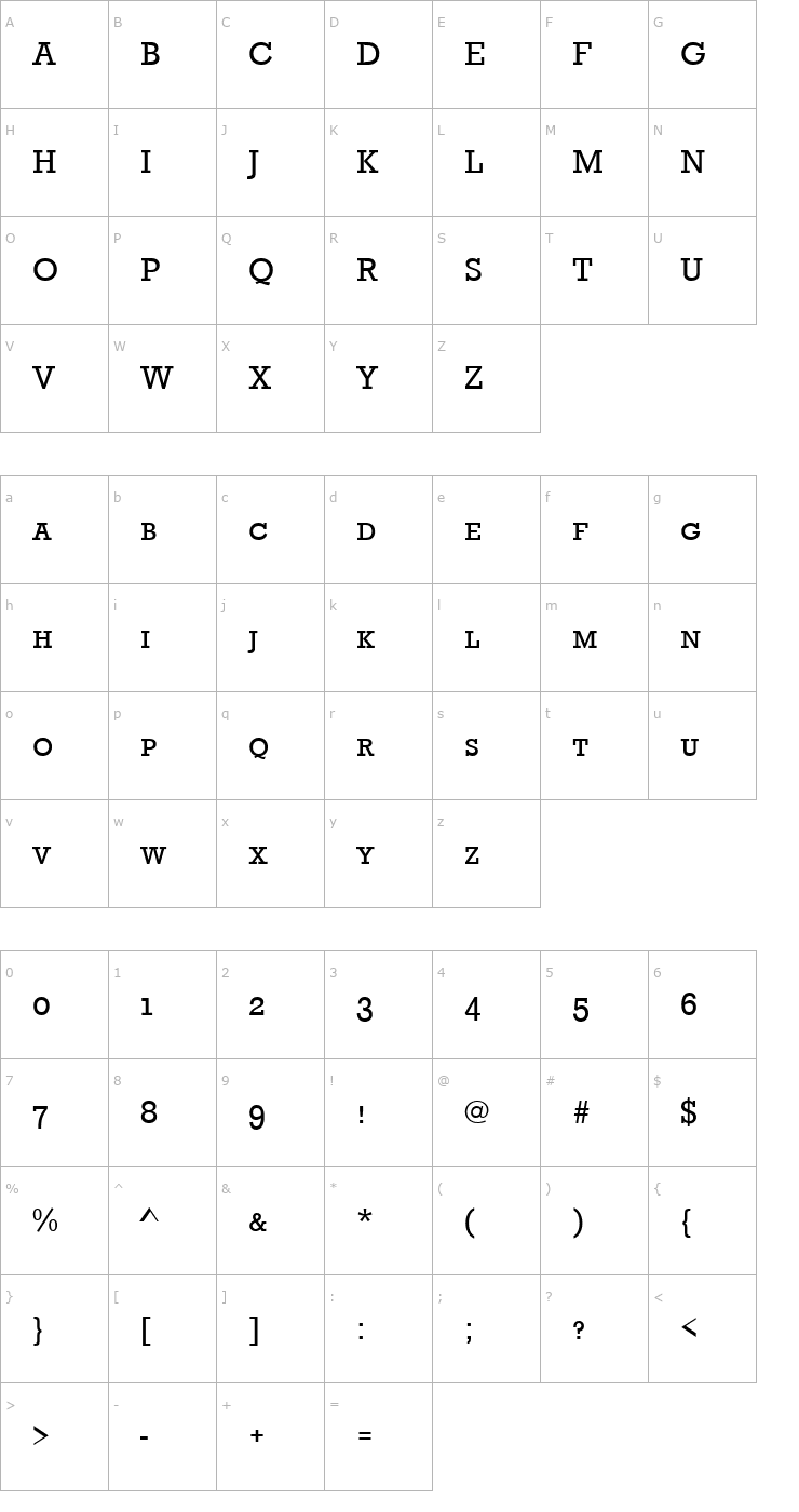 Character Map URWRogulusSCT Font