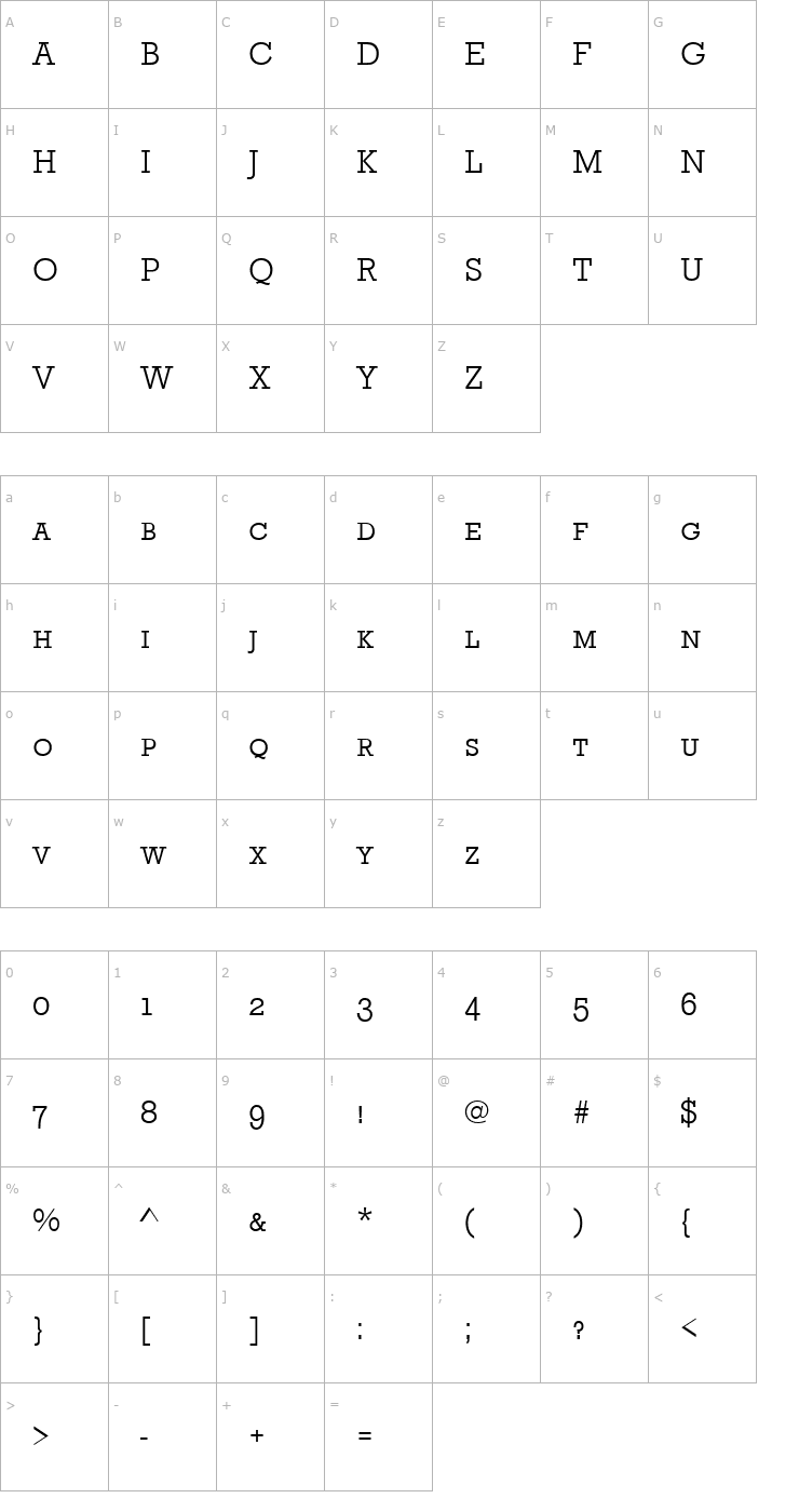 Character Map URWRogulusSCTLig Font