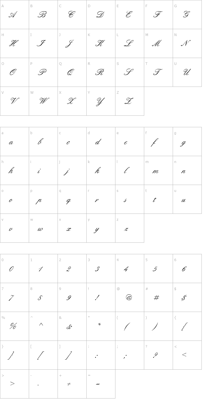 Character Map UrwScript-Regular Font