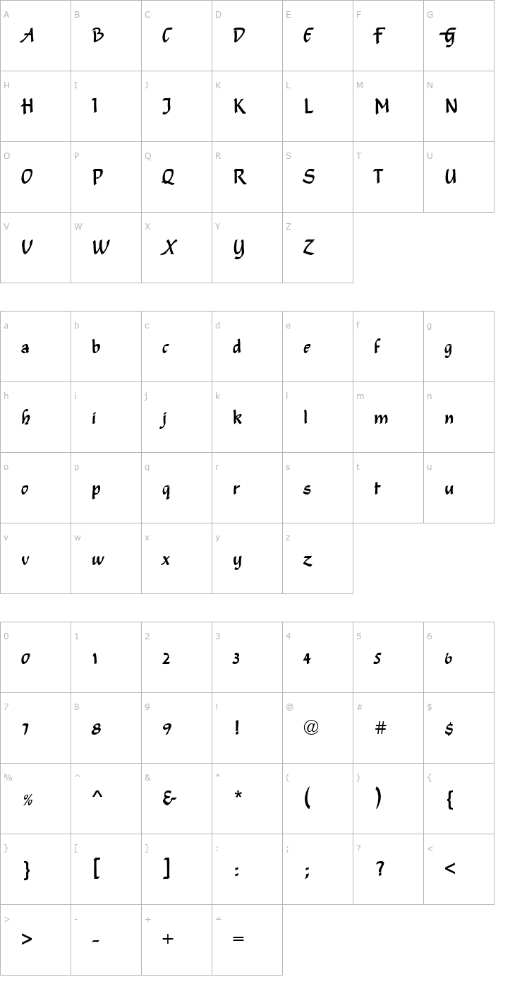 Character Map URWShednaD Font