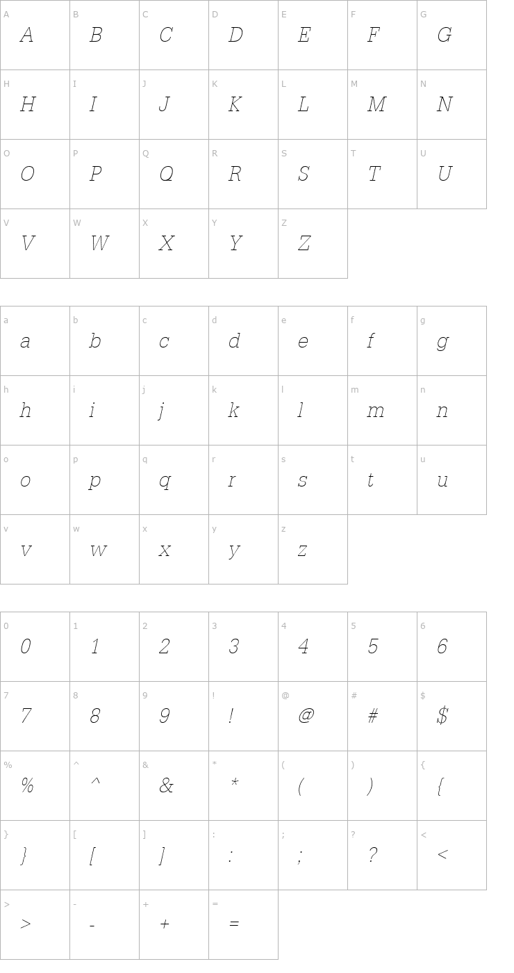 Character Map URWTypewriterTExtLigExtNar Oblique Font