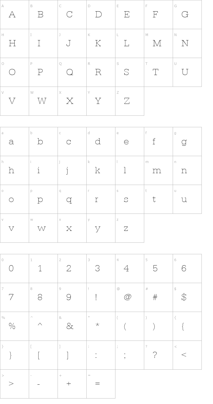Character Map URWTypewriterTExtLigExtWid Font