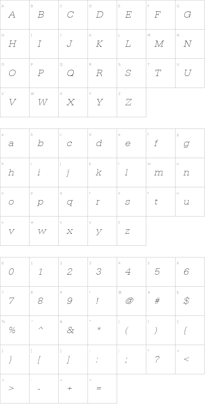 Character Map URWTypewriterTExtLigExtWid Oblique Font