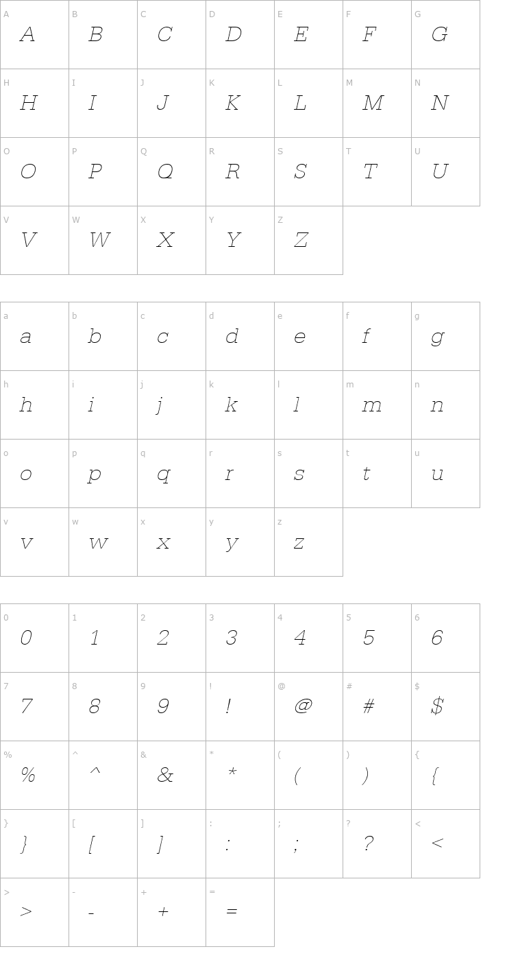 Character Map URWTypewriterTExtLigWid Oblique Font