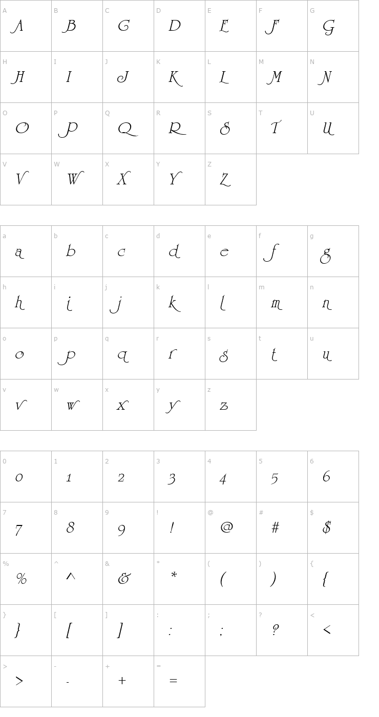 Character Map URWUndarumSwaT Italic Font