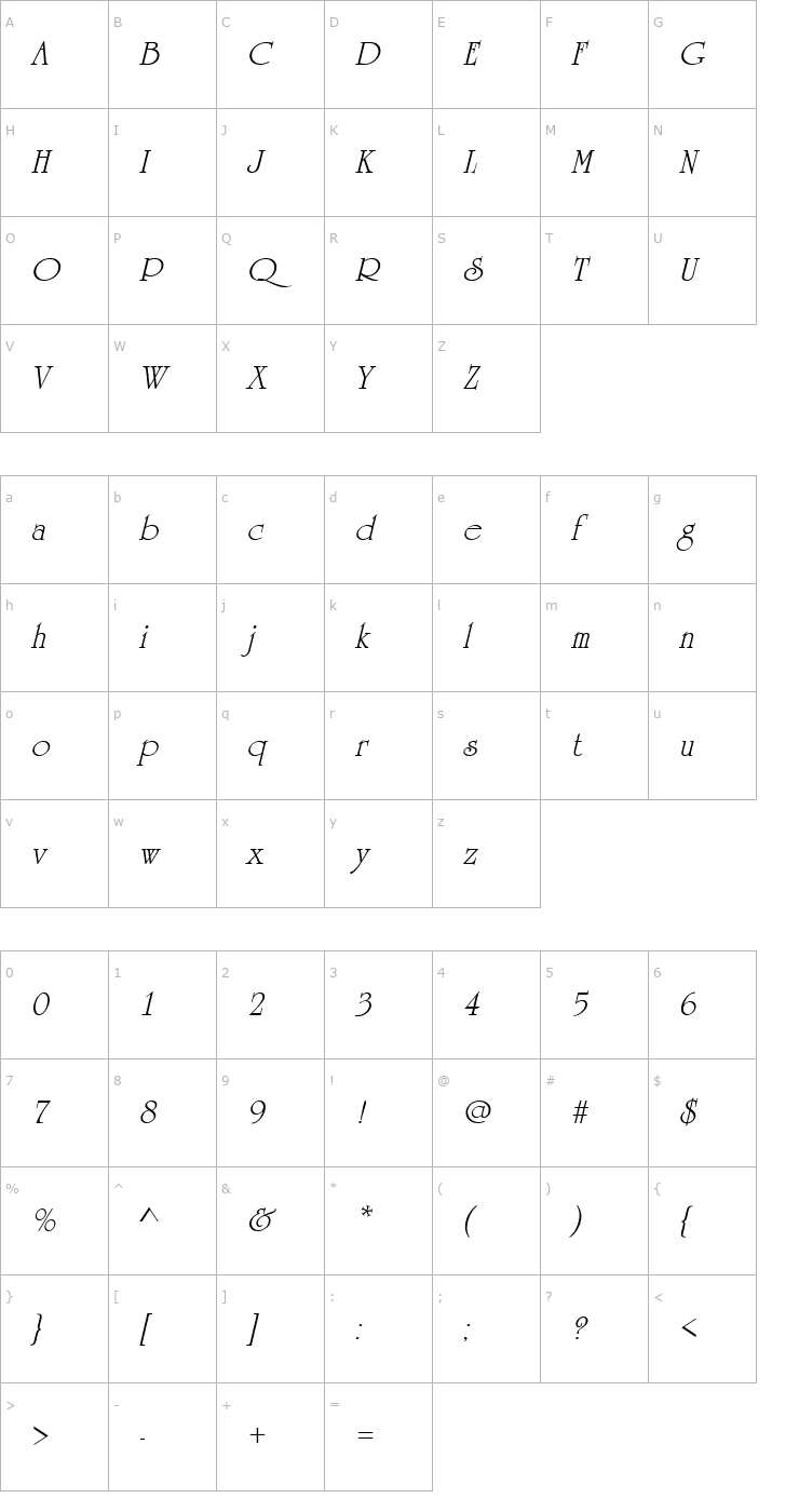 Character Map URWUndarumT Italic Font