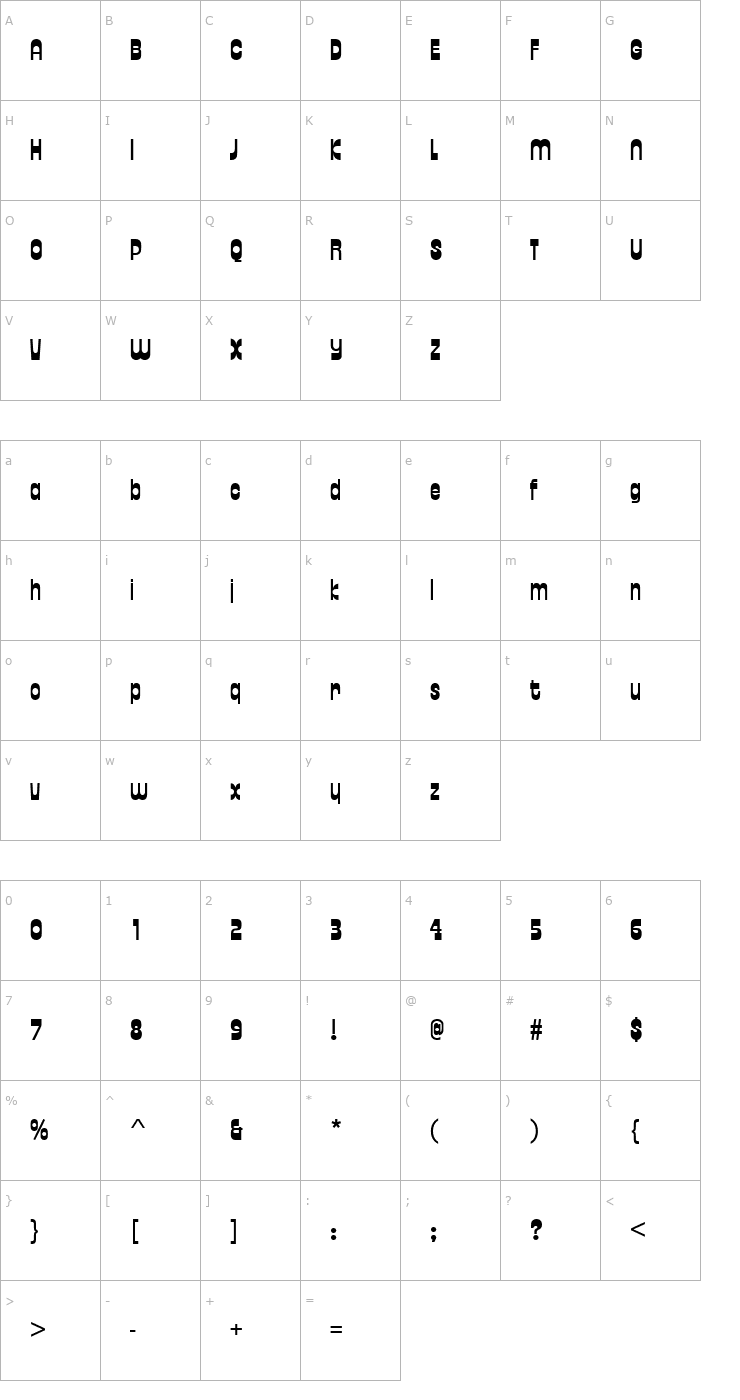 Character Map URWZupusD Font