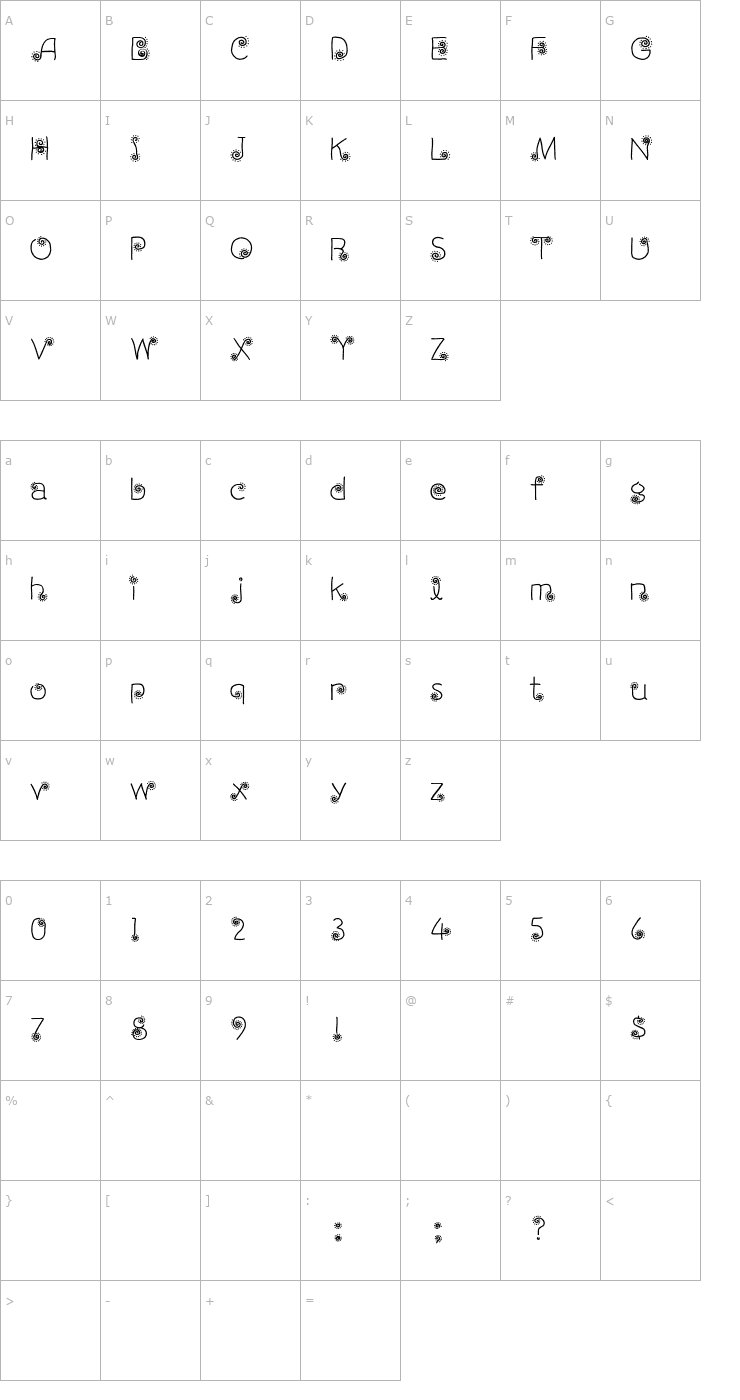 Character Map uryu-happiness Font