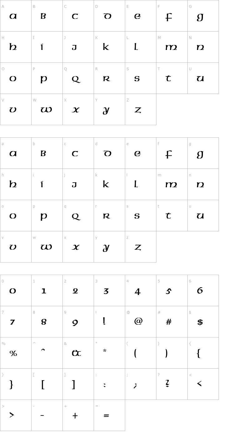 Character Map US Uncle Font