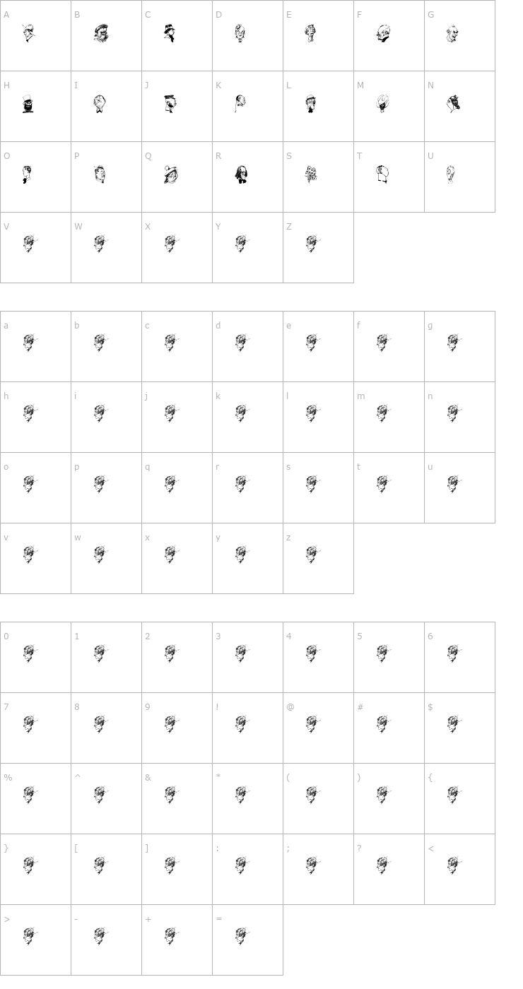 Character Map USAFACES Font