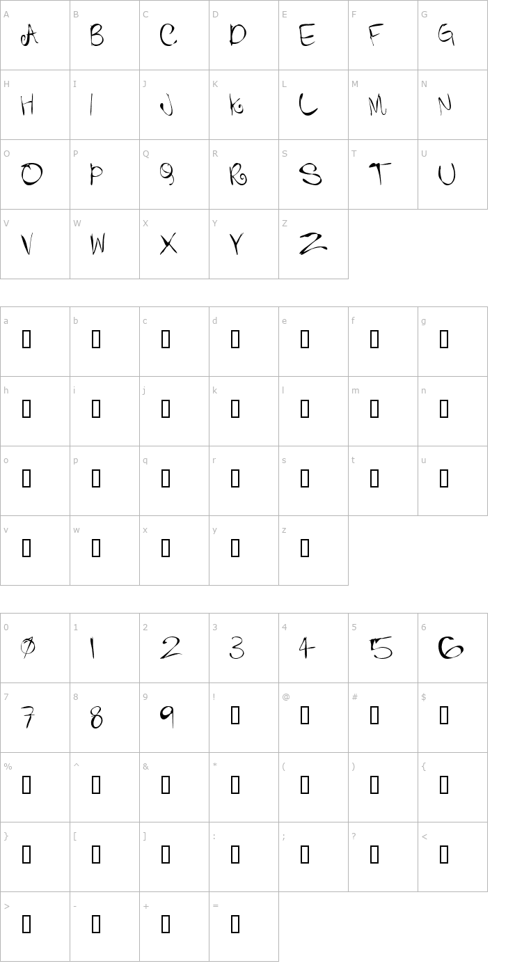 Character Map useless Font