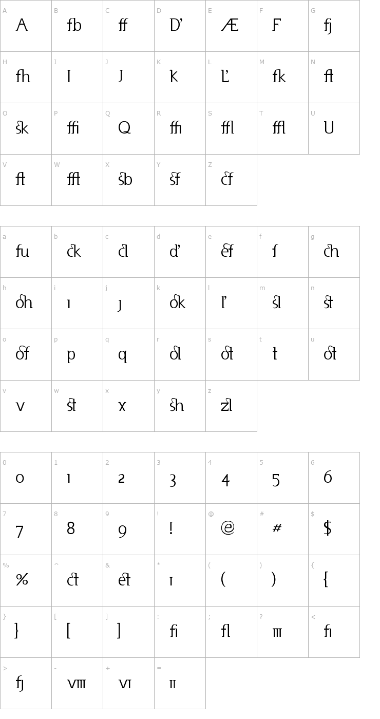 Character Map Usenet - Alternates Font