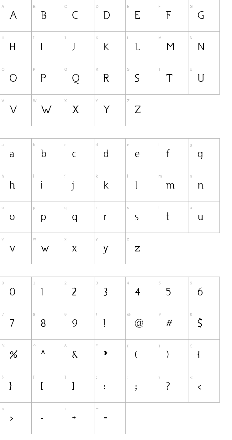 Character Map Usenet Font