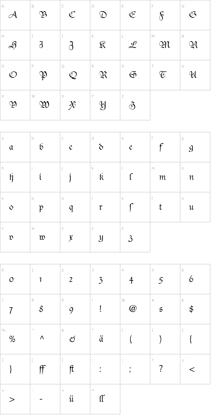 Character Map Usual Script SSi Bold Font
