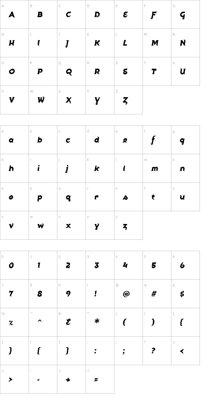 Character Map Utility57 CGaugeScript Font