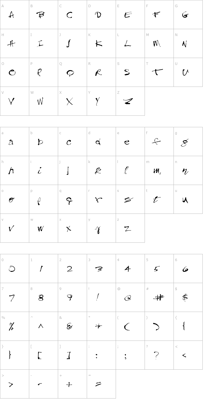 Character Map Utopia Font