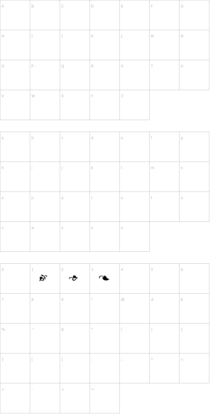 Character Map Utopia Ornaments Font