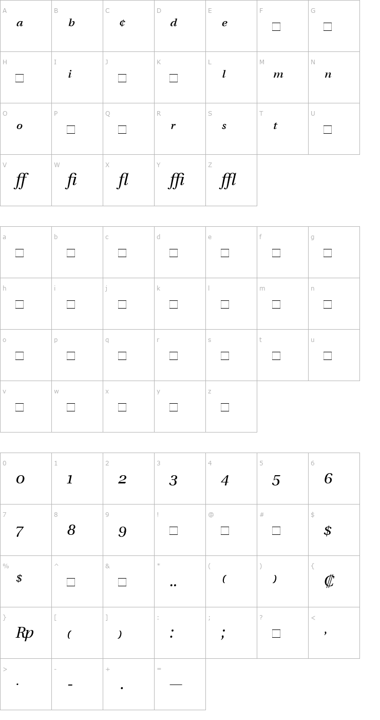 Character Map UtopiaExpert-Italic Font