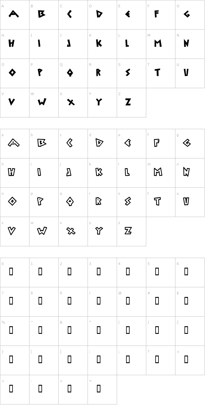 Character Map Uylus Font