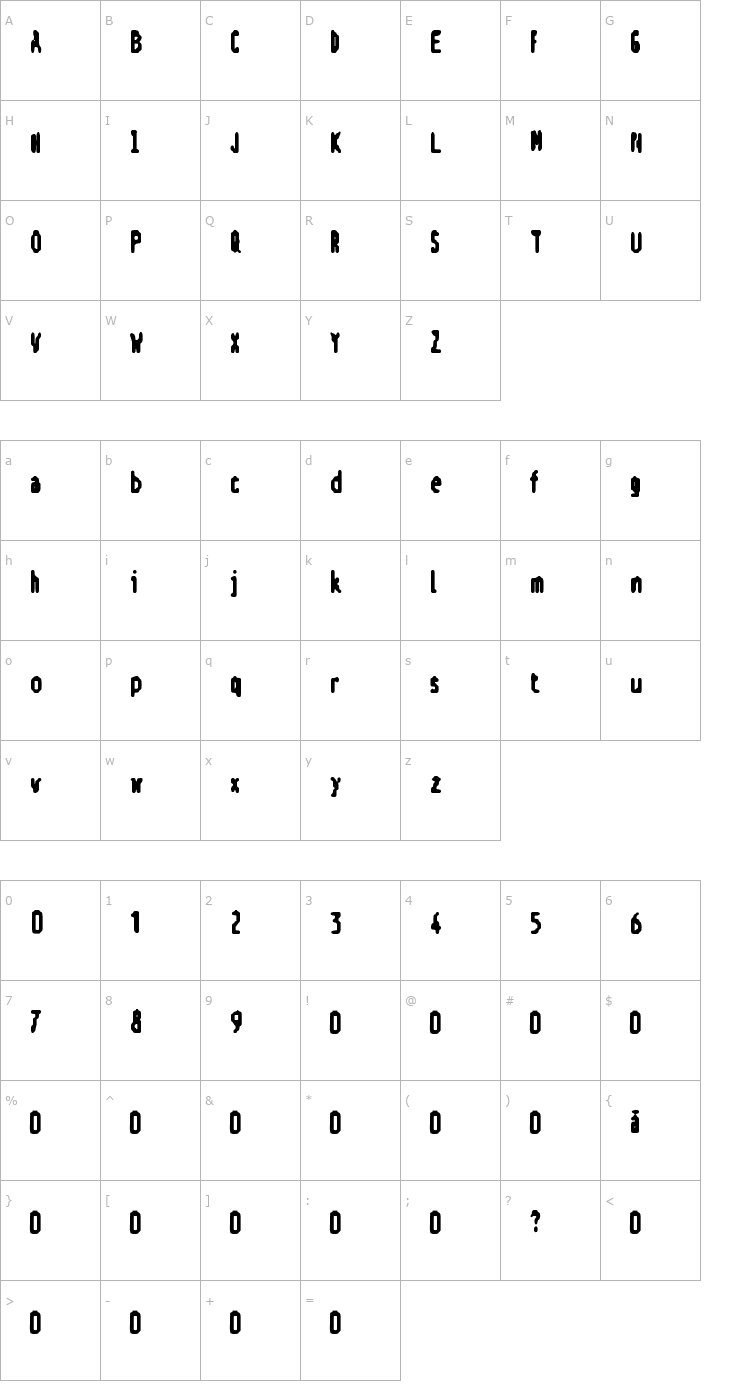 Character Map Våldtäkt Font