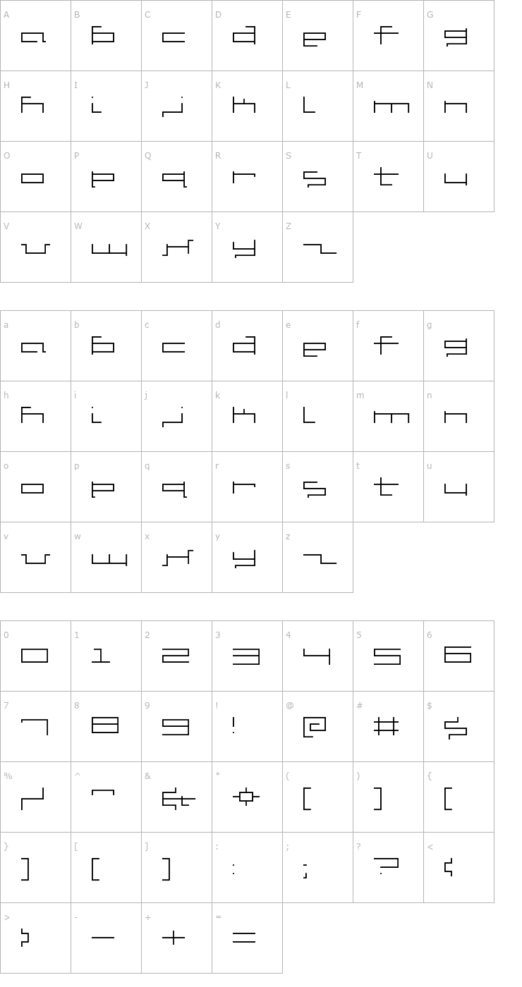 Character Map V5 Cuadra2 Slim Font