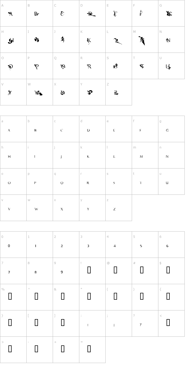 Character Map VAD PinkTriangle Font