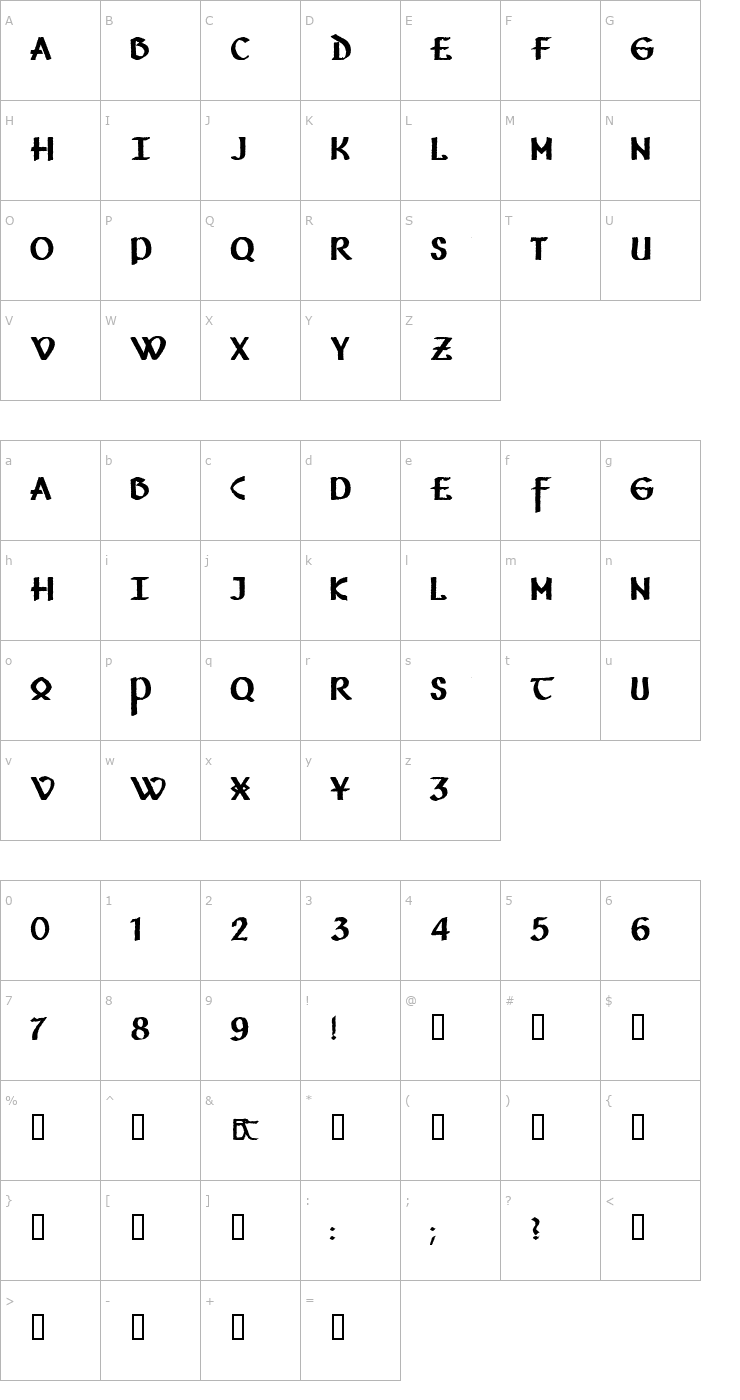 Character Map Vafthrudnir Font